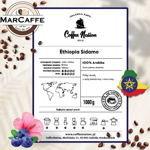 ETHIOPIA SIDAMO.png