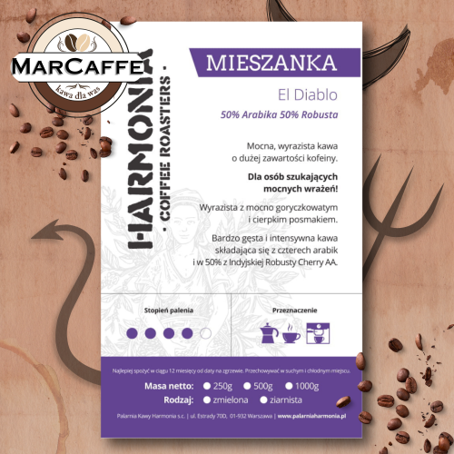 Harmonia House Blend (2).png