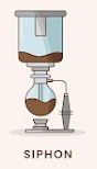 Siphon